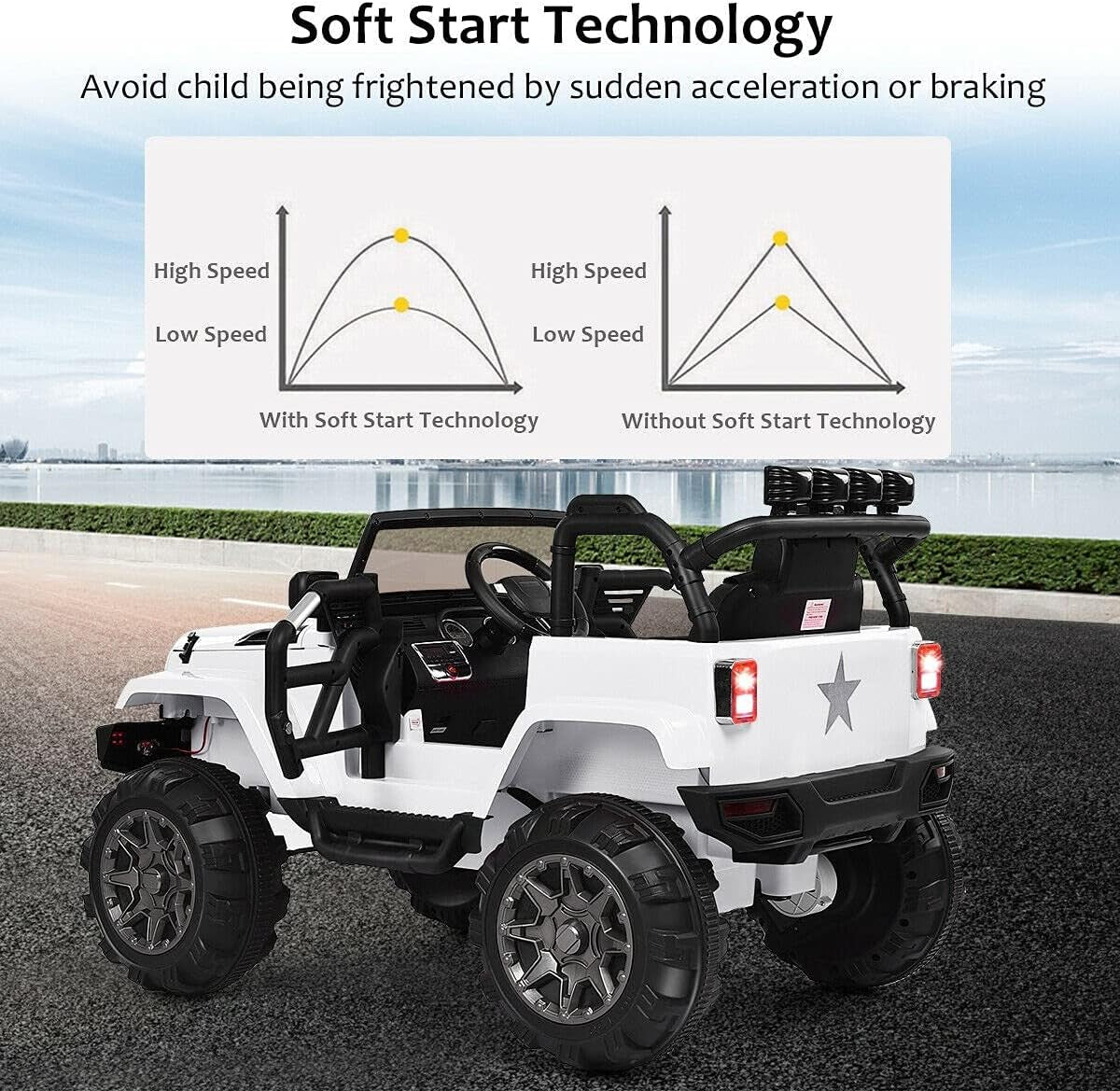 Children's Electric Ride-On Truck Car with Bluetooth Remote Control, LED Lights, Safety Belt, Music, MP3 Player, Double Open Doors - White